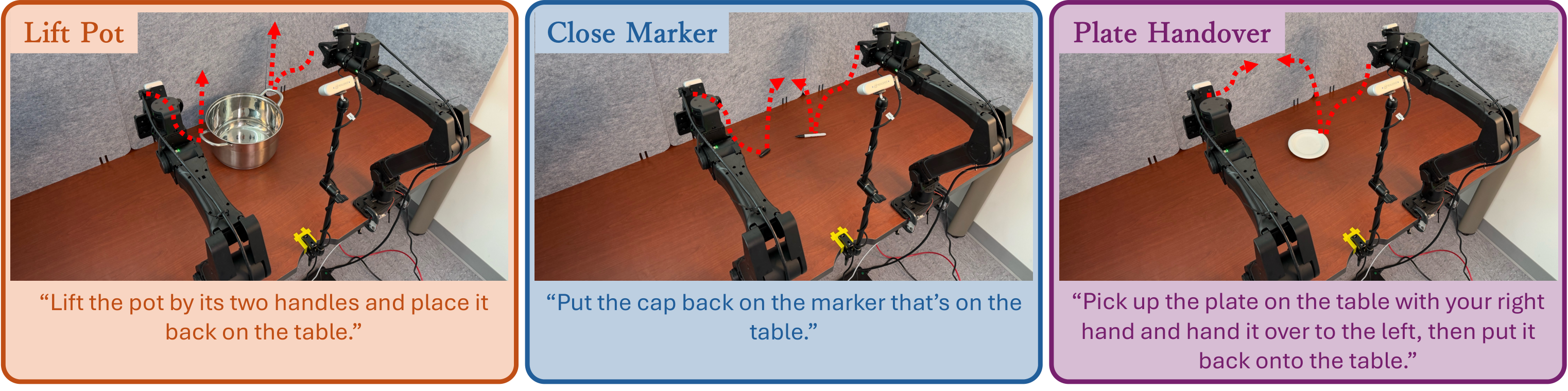 Real Robot Setup